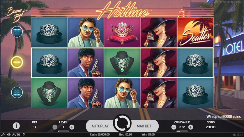 Hotline Casino - Przewodnik po Ekscytującym Świecie Gier Online